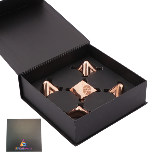copper connector kit